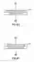 Fig. 56 - Systems and methods for managing emissions from an engine of a vehicle
