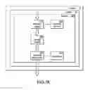 Fig. 67 - Systems and methods for managing emissions from an engine of a vehicle