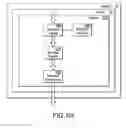 Fig. 91 - Systems and methods for managing emissions from an engine of a vehicle