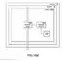 Fig. 95 - Systems and methods for managing emissions from an engine of a vehicle