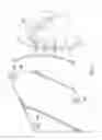 Fig. 15 - Automated hair cutting system and method of operation thereof