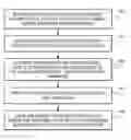 Fig. 01 - Methods, systems, and apparatuses for improving drop velocity uniformity, drop mass uniformity, and drop formation