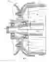 Fig. 05 - Wheel end assembly high-temperature warning system