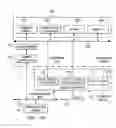 Fig. 03 - Programmable Fuel Cell and Grommet Warm-Up Circuitry and Methods for Use in Sobriety Testing Systems