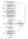 Fig. 05 - Programmable Fuel Cell and Grommet Warm-Up Circuitry and Methods for Use in Sobriety Testing Systems