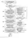 Fig. 08 - Programmable Fuel Cell and Grommet Warm-Up Circuitry and Methods for Use in Sobriety Testing Systems