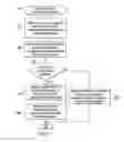 Fig. 09 - Programmable Fuel Cell and Grommet Warm-Up Circuitry and Methods for Use in Sobriety Testing Systems