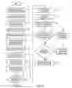 Fig. 05 - Electric vehicle rule-maker