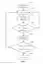 Fig. 04 - Vehicle collision warning apparatus and method