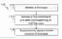 Fig. 01 - Apparatus and method for use in configuring an environment of an automobile