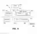 Fig. 06 - Apparatus and method for use in configuring an environment of an automobile