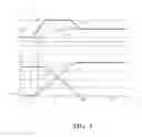 Fig. 03 - Method for operating a braking apparatus with a service and parking brake function
