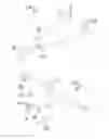 Fig. 08 - Apparatus for outdoorsmen