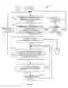 Fig. 08 - Methods and apparatus of notification of a flight asymmetry influencing an aircraft