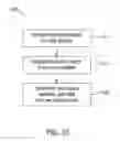 Fig. 07 - Methods and apparatus for controlling a plurality of satellites using node-synchronous eccentricity control