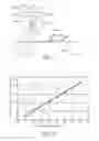 Fig. 04 - Powder feeding apparatus