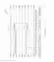 Fig. 11 - Wear detection systems for overhead conveyor systems
