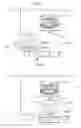 Fig. 05 - Article transport carriage
