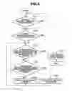 Fig. 06 - Sheet feeding device and image forming apparatus