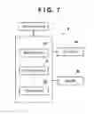 Fig. 08 - Transfer method, holding apparatus, and transfer system
