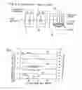 Fig. 03 - Water treatment method and apparatus therefor