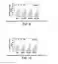 Fig. 06 - Supplementary cementitious material and method for disposing of electric-arc furnace dust (EAFD)