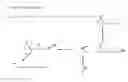 Fig. 01 - Synthetic navel orangeworm pheromone composition and methods relating to production of same