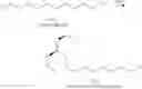Fig. 32 - Synthetic navel orangeworm pheromone composition and methods relating to production of same