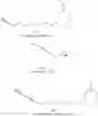 Fig. 35 - Synthetic navel orangeworm pheromone composition and methods relating to production of same