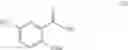 Fig. 112 - Processes For Preparing A Polymeric Compound