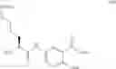 Fig. 12 - Processes For Preparing A Polymeric Compound