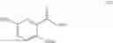 Fig. 16 - Processes For Preparing A Polymeric Compound