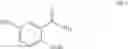 Fig. 28 - Processes For Preparing A Polymeric Compound