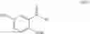 Fig. 33 - Processes For Preparing A Polymeric Compound