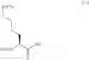 Fig. 35 - Processes For Preparing A Polymeric Compound