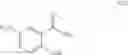 Fig. 44 - Processes For Preparing A Polymeric Compound