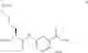 Fig. 59 - Processes For Preparing A Polymeric Compound