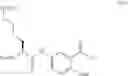 Fig. 71 - Processes For Preparing A Polymeric Compound
