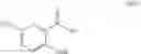 Fig. 77 - Processes For Preparing A Polymeric Compound