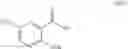 Fig. 79 - Processes For Preparing A Polymeric Compound