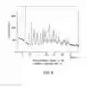 Fig. 07 - Crystalline polymorphic forms of an antidiabetic compound