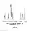 Fig. 10 - Crystalline polymorphic forms of an antidiabetic compound