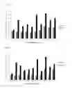 Fig. 09 - Anticancer supplement agent including benzo[D]oxazol derivative as effective ingredient
