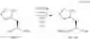 Fig. 141 - Hepatitis C Virus Inhibitors