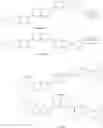 Fig. 291 - Hepatitis C Virus Inhibitors
