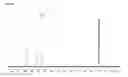 Fig. 09 - PROCESS FOR THE SYNTHESIS OF SUBSTITUTED UREA COMPOUNDS