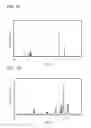 Fig. 08 - Triazole derivative, and light-emitting element, light-emitting device, electronic device and lighting device using the triazole derivative