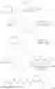 Fig. 97 - Substituted sulfonamide compounds