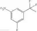 Fig. 459 - Cyclopropanecarboxamido-substitute aromatic compounds as anti-tumor agents