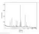 Fig. 02 - Substituted tetrazol-1-yl-phenoxymethyl-thiazol-2-yl-piperidinyl-pyrimidine salts